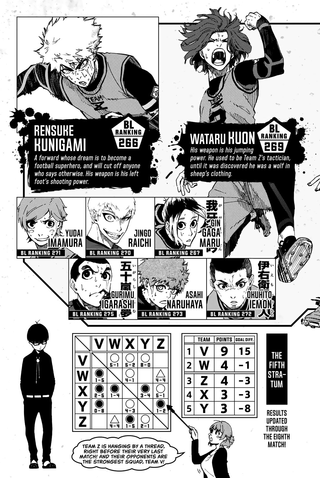 Blue Lock Chapter 23 6